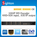 2015 best offer digital headend h.264 hardware encoder